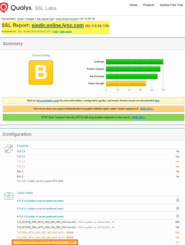 TLS Report SfBO